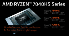 La série de processeurs Ryzen 7040HS d&#039;AMD est désormais officielle (image via AMD)