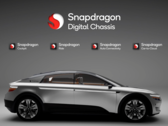 The Snapdragon Digital Chassis will act as the technological backbone that powers the integration of Unreal Engine into vehicles. (Image source: Qualcomm)