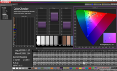 Alienware Area 51m - ColorChecker après calibrage.