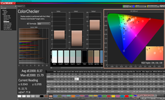 ColorChecker avant l'étalonnage