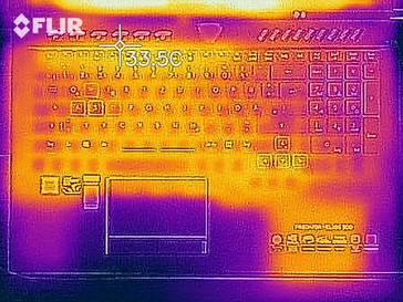 Acer Helios 500 - Relevé thermique au repos, au-dessus.