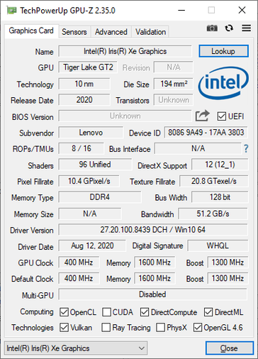 Lenovo Yoga 9i 14 avec Core i5-1135G7 fait état de 96 UE même si le CPU est confirmé comme n'en ayant que 80