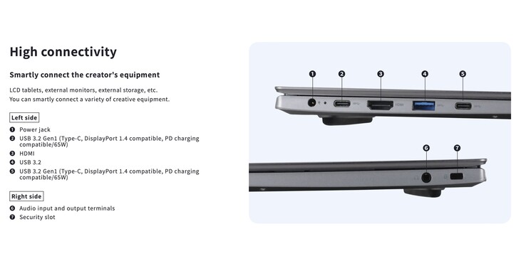 L’ordinateur portable dispose d’un bon éventail de ports, dont deux ports USB-C 3.2 Gen 1 prenant en charge Power Delivery et DisplayPort.