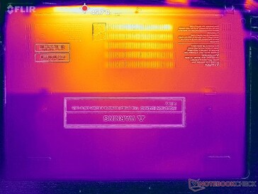 Prime95+FurMark stress (couverture D)