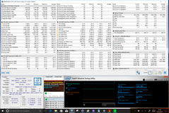 Stress test : Furmark et Prime95.