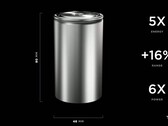 La batterie de masse 4680 devra être tirée vers l'avant (image : Tesla)