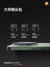 (Source de l'image : Xiaomi)