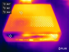 Minisforum MS-01 pendant le test de résistance (côté supérieur)