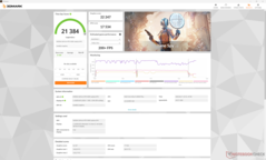 Time Spy (Mode surmultiplié)