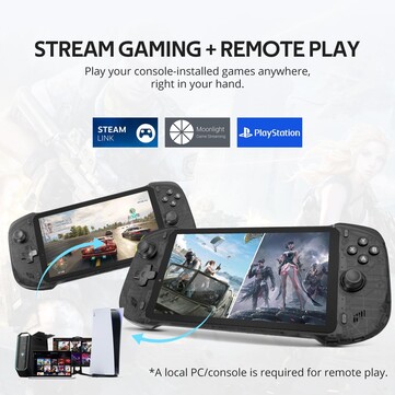 L'Abxylute One Pro peut également être utilisé pour jouer à distance et pour diffuser des jeux à partir d'un PC. (Source de l'image : Abxylute)