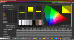 CalMAN : ColorChecker