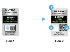 Les nouvelles certifications fonctionnent avec des codes QR. (Image : HDMI LA)