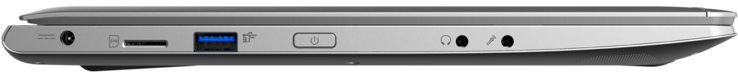 Côté gauche : entrée secteur, lecteur de carte SIM, 1 USB 3.1 Gen 1, bouton de démarrage, écouteurs, micro.