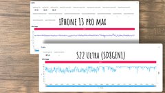 Galaxy S22 Ultra vs iPhone 13 Pro Max - Impact Genshin - Utilisation du GPU. (Source : Dame Tech sur YouTube)