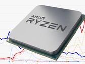 La marque Ryzen a connu un succès incroyable pour AMD depuis son lancement au premier trimestre 2017. (Source de l'image : AMD/Ingebor - édité)