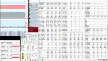 Dell XPS 15 7590 - Sollicitations Prime95 (après 15 minutes).