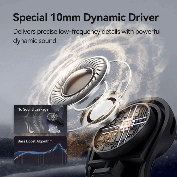 Les écouteurs sans fil 1More Ear Clip S12 sont dotés d'un haut-parleur dynamique de 10 mm (Image source:1More)