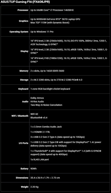 Spécifications du Asus TUF Gaming F16 (FX608JPR)