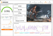 Fire Strike (utilisation de la batterie, performances)