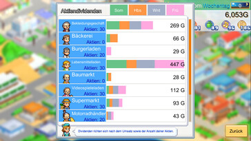 (Source de l'image : Steam)