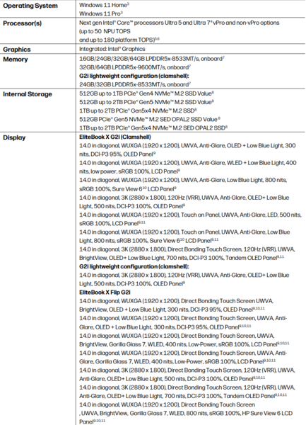 Spécifications du HP EliteBook X G2i (source : HP)