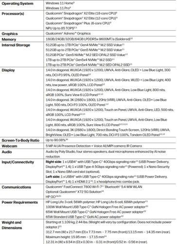 Spécifications du HP EliteBook X G2q (source : HP)