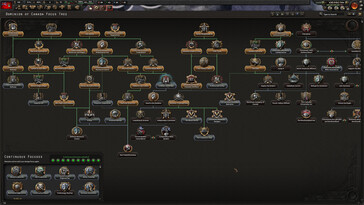 En photo : Capture d'écran de Hearts of Iron IV.