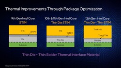 Une puce Intel Alder Lake-S encore plus fine (Source : Intel)