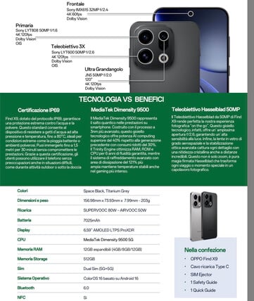 (Source de l'image : via Paras Guglani)