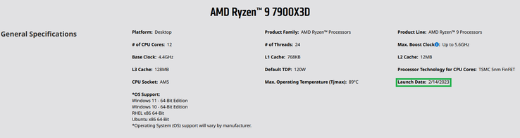 Date de sortie et spécifications du AMD Ryzen 9 7900 X3D (image via AMD)