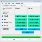 Sandisk Express : Valeurs IOPS