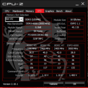 AMD Ryzen 7 9850X3D : CPU-Z
