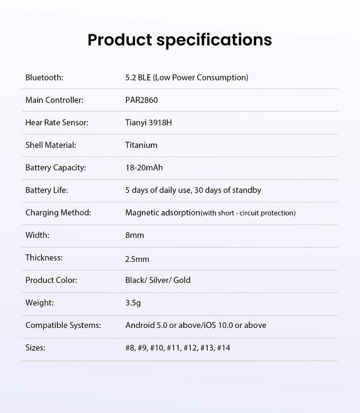 (Source de l'image : Rogbid)