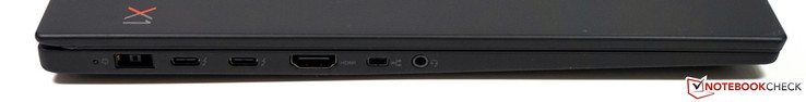 Côté gauche : entrée secteur (SlimTip), 2 Thunderbolt 3 avec USB C (USB 3.1 Gen.2, DisplayPort), HDMI 2.0, Mini-Ethernet, jack stéréo 3,5 mm.