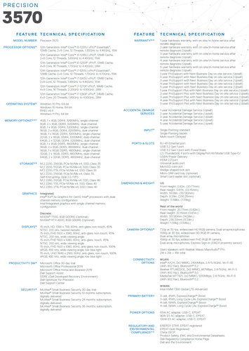 Dell Precision 3570 - Spécifications. (Source : Dell)