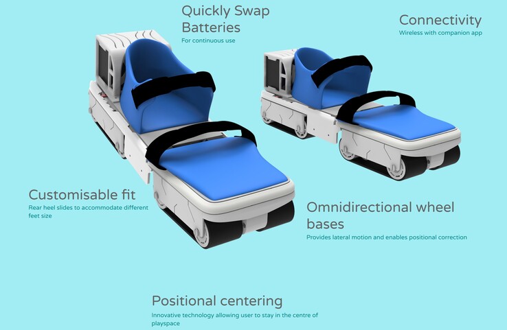 Les chaussures de RV Freeaim éliminent les dépenses encombrantes des autres tapis roulants de RV. (Source : Freeaim)