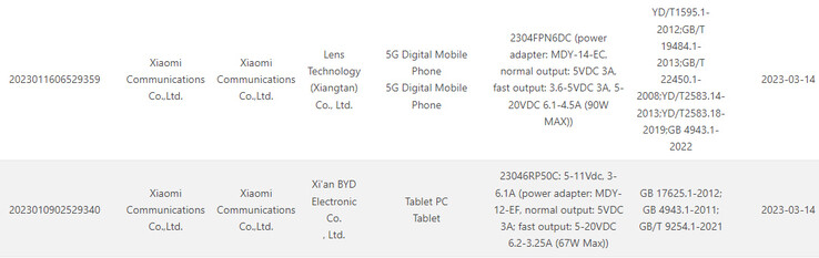 Le Xiaomi 13 Ultra et le Pad 6 apparaîtraient ensemble dans la même fuite. (Source : 3C via MyFixGuide)