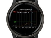 L'application tierce permet le suivi de la caféine sur de nombreuses smartwatches Garmin (Source de l'image : Ondřej Božek)