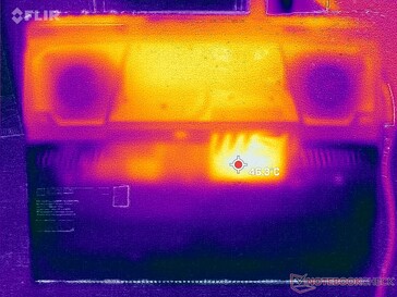 Prime95+FurMark stress (bas)