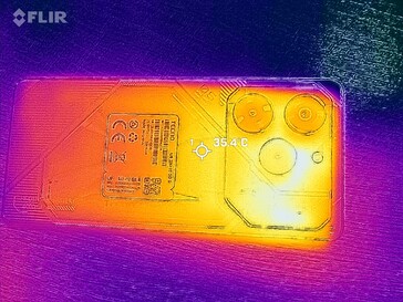 Retour de la carte thermique