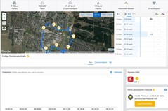 GPS Apple iPad Pro 11 (2018) : vue générale.