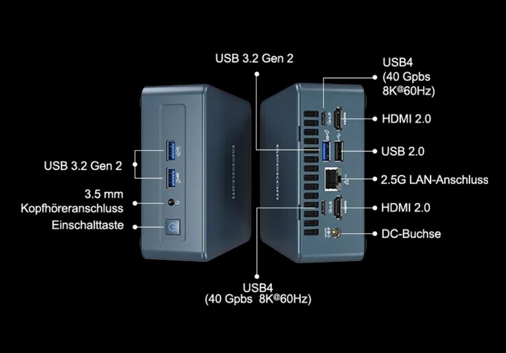 Les ports externes du Geekom Mini IT12, i7-1260P (source : Geekom)