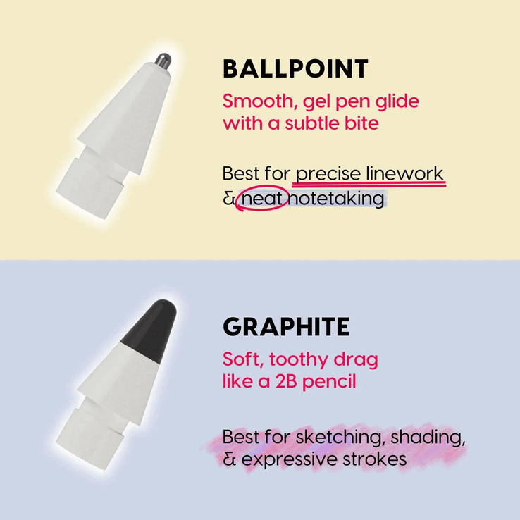 Le kit comprend quatre pointes au total, deux à bille et deux en graphite.