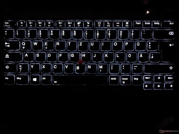 Lenovo ThinkPad P14s Gen 2 - Rétroéclairage