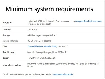 Configuration minimale requise pour Windows 11. (Image source : Microsoft - édité)