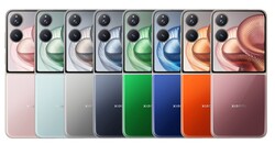 Variantes personnalisées du Mix Flip 2