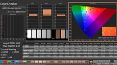 Calman : ColorChecker (calibré)
