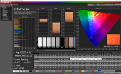 Lenovo Legion Y730 - ColorChecker avant calibrage.