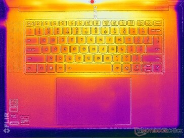 Système à l'arrêt (couvercle C)