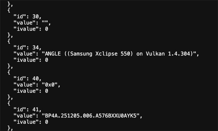 (Source : Geekbench)